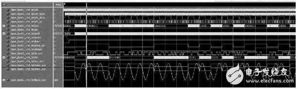 基于CDMA的水聲通信調(diào)制解調(diào)系統(tǒng)的設計