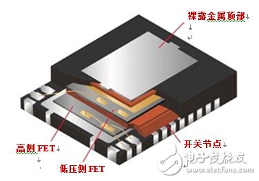 如何選擇MOSFET——電機控制