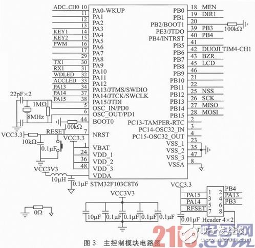 基于STM32F103C8T6的嵌入式服務(wù)機(jī)器人體感遙控器的設(shè)計(jì)與實(shí)現(xiàn)淺析