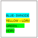 變革的700 V高頻、高低邊驅(qū)動器實現(xiàn)超高功率密度