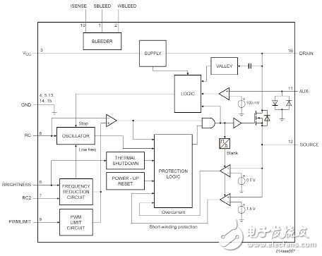LED反激驅(qū)動器設(shè)計方案