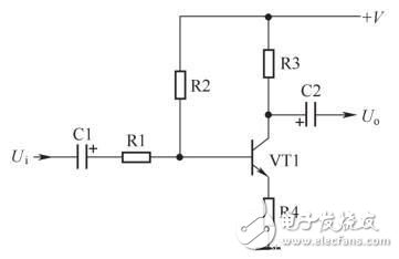 耦合電路功能及種類(lèi)