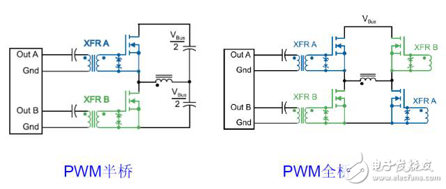 開關(guān)電源中的七種驅(qū)動電路解析