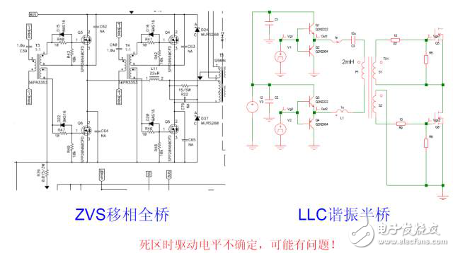 開關(guān)電源中的七種驅(qū)動電路解析