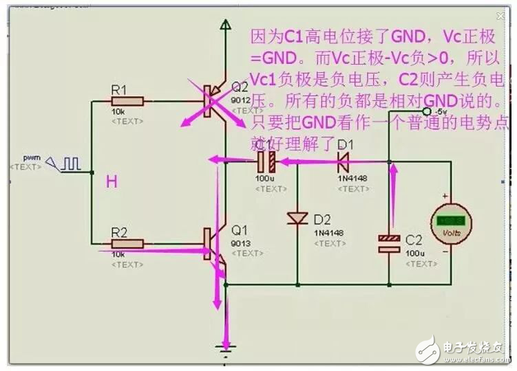 單片機電子電路中常用的兩種負壓產(chǎn)生電路解析