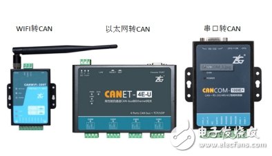 如何選擇合適的轉換模塊來解決CAN路數(shù)不夠的問題