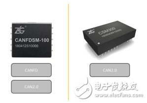 如何選擇合適的轉換模塊來解決CAN路數(shù)不夠的問題