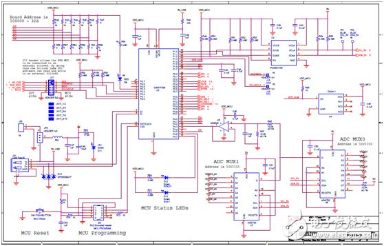 [原創(chuàng)] Silicon Lab Si5372抖動衰減集成基準(zhǔn)單PLL相干光學(xué)時鐘解決方案