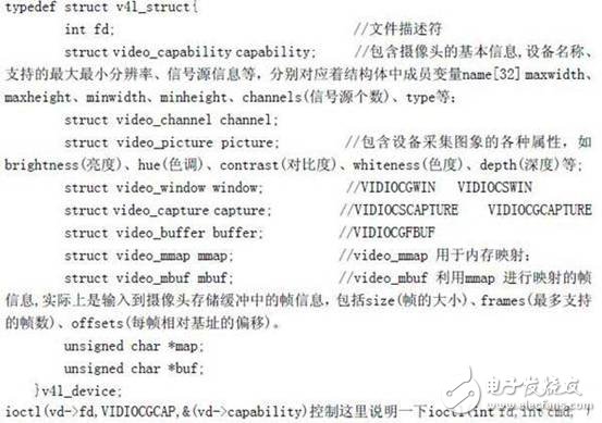 基于嵌入式系統(tǒng)的圖像數(shù)據(jù)采集系統(tǒng)設(shè)計(jì)   