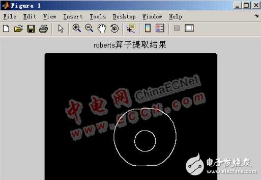 基于嵌入式系統(tǒng)的圖像數(shù)據(jù)采集系統(tǒng)設(shè)計(jì)   