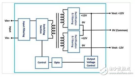 雙輸出DC/DC轉(zhuǎn)換器滿足更高輸出電壓