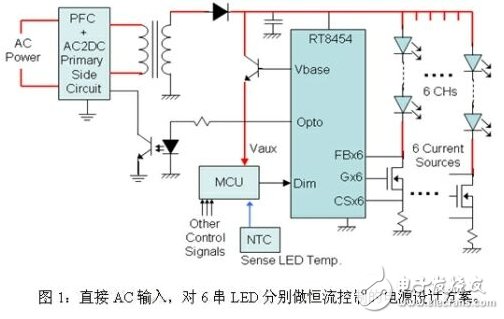 LED路燈的四種電源設(shè)計方案對比分析