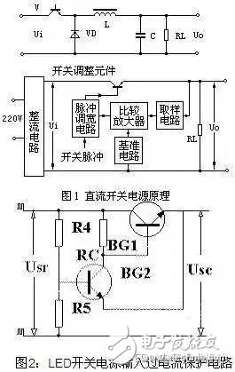 基于一種LED開關(guān)電源的保護設(shè)計方案