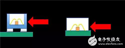 通過分析對比 還是COB適合100寸以上的顯示方案