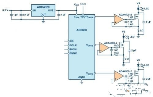 基于一種多通道的LED驅(qū)動(dòng)器設(shè)計(jì)