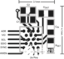 基于RGB-LED的背光驅動系統(tǒng)設計