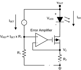 基于RGB-LED的背光驅動系統(tǒng)設計