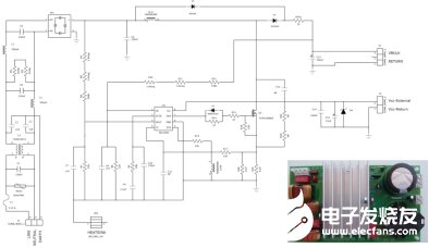 基于一種適用于模擬脈寬調(diào)制PWM可調(diào)光的LED驅(qū)動(dòng)器NCL2801解析