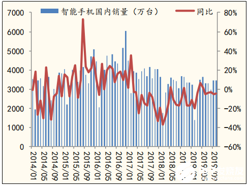 雖然站在制造業(yè)風(fēng)口上 國產(chǎn)機(jī)器人還是有很長的路要走  