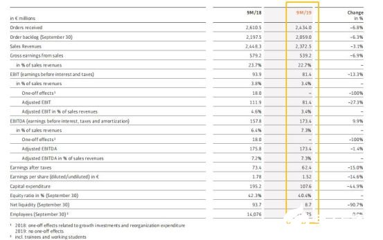 2020國(guó)內(nèi)工業(yè)機(jī)器人行業(yè)走勢(shì) 我國(guó)市場(chǎng)依舊蘊(yùn)藏著巨大的力量