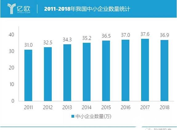 中國(guó)制造2025的發(fā)展綱要全面解讀
