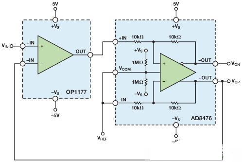 基于CC-Link總線的生產(chǎn)線自動化系統(tǒng)設(shè)計(jì)