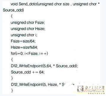 基于DSP和專用接口芯片的USB實(shí)現(xiàn)方案