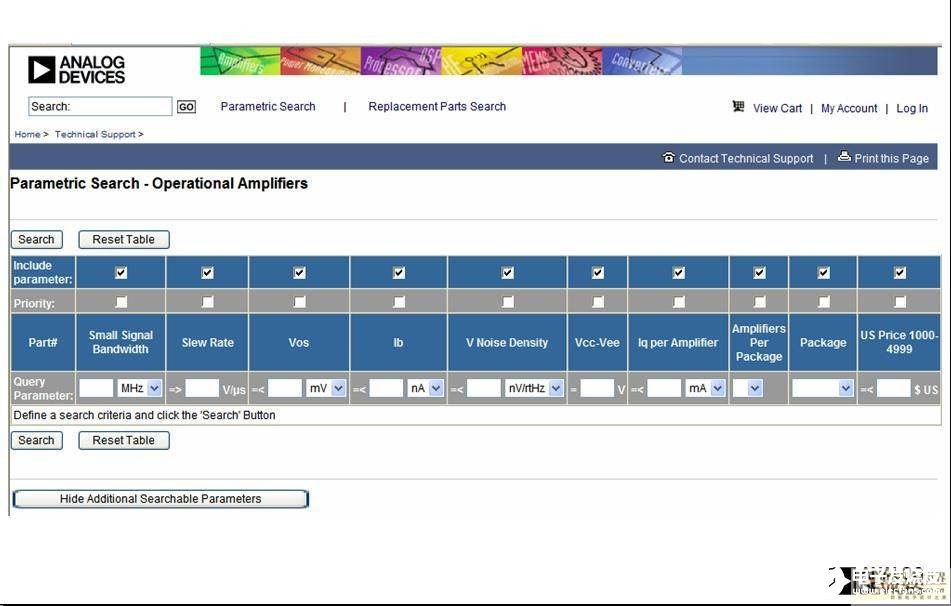 與ADI一同分享轉(zhuǎn)換器設(shè)計(jì)經(jīng)驗(yàn)