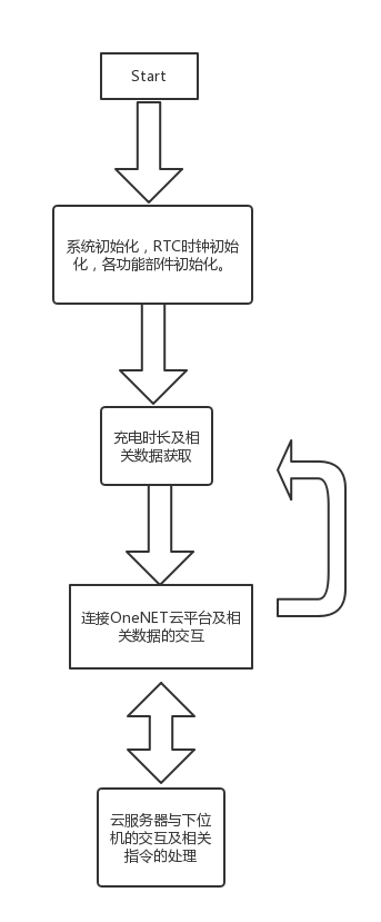 img_20171026204605.png 未命名文件.png