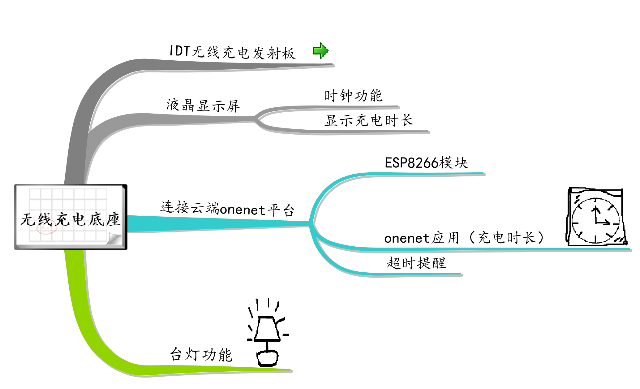 img_20171026214134.png 微信圖片_20171026185831.png