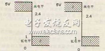 點(diǎn)擊瀏覽下一頁(yè)