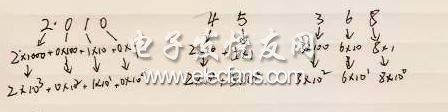 點(diǎn)擊瀏覽下一頁(yè)
