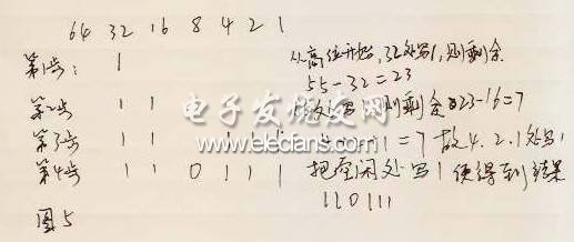 點(diǎn)擊瀏覽下一頁(yè)