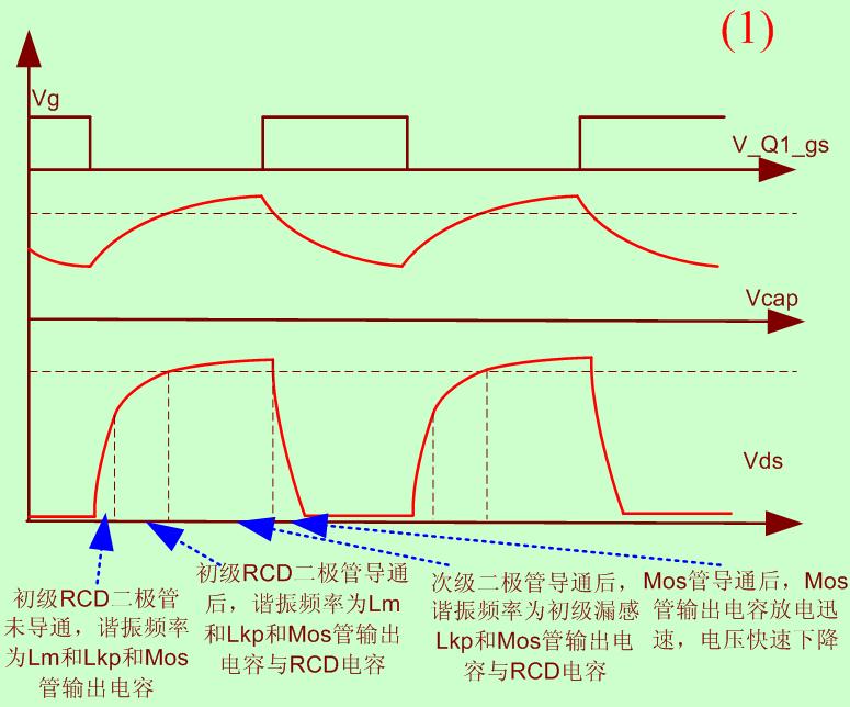 點(diǎn)擊看大圖