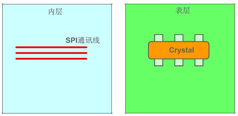 點(diǎn)擊看大圖