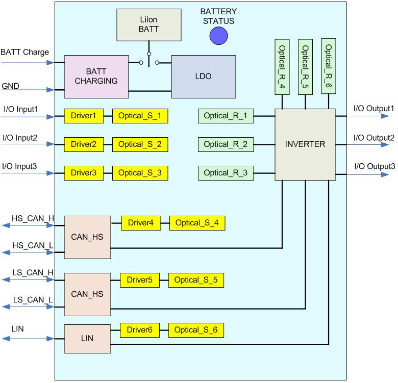 點(diǎn)擊看大圖