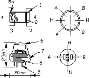 MQ-5的結構和外形