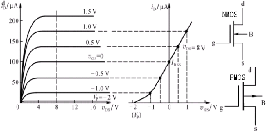 點(diǎn)擊看大圖