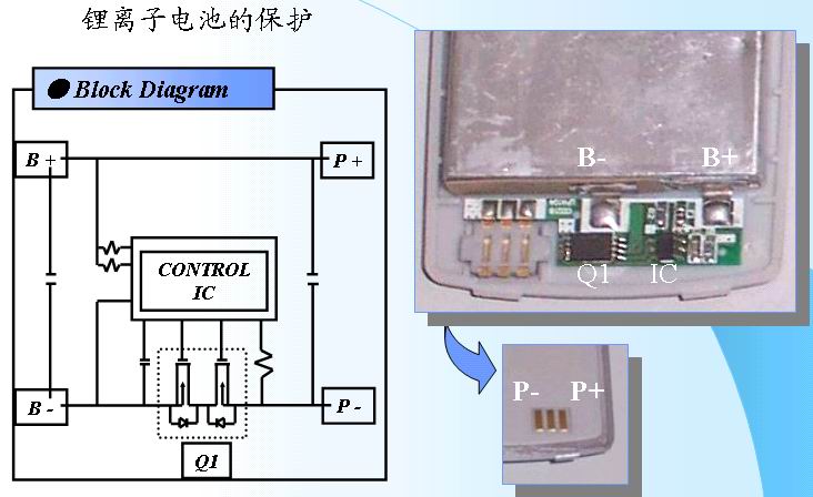 鋰離子電池的保護(hù)1-sch.jpg
按此在新窗口瀏覽圖片！