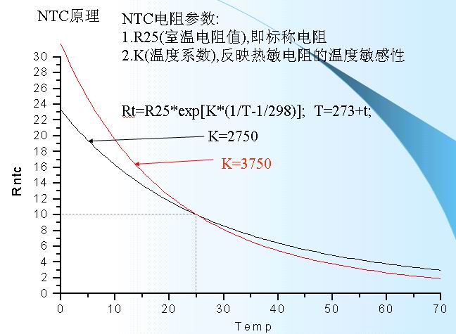 鋰離子電池的保護(hù)4-id.jpg
按此在新窗口瀏覽圖片！
