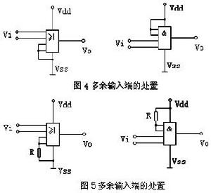 MOS、CMOS集成電路